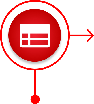 Cost Estimation & Planning