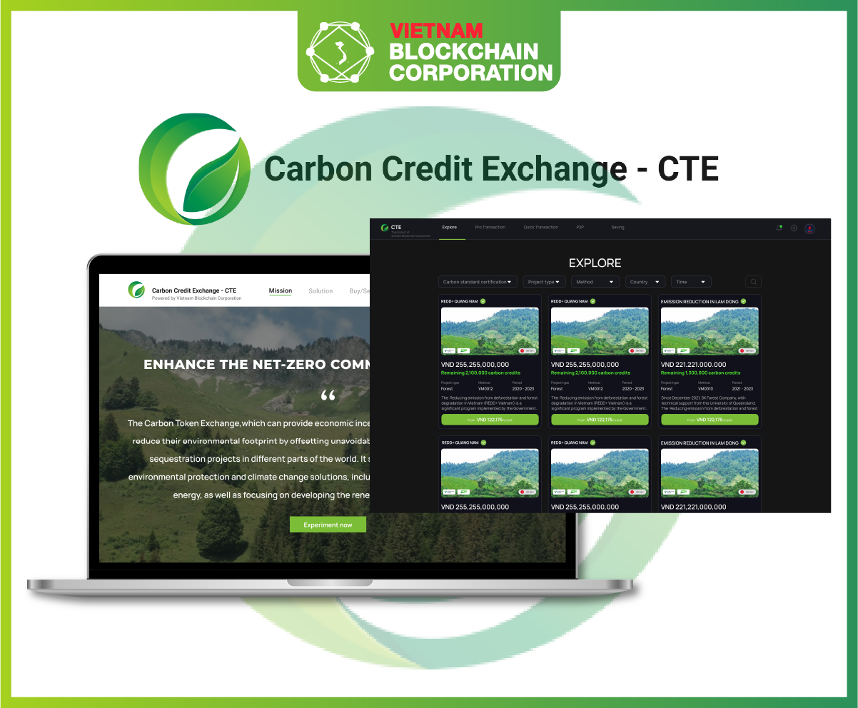 CTE – Blockchain Carbon Credit Solution for Enterprises